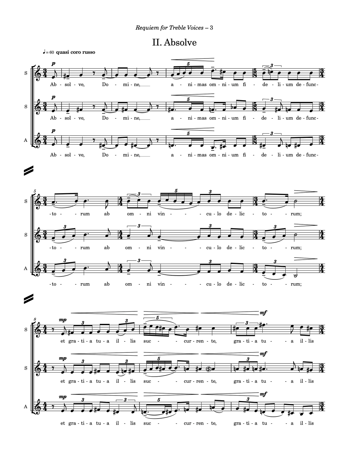 Requiem for Treble Voices –  Carol Barnett