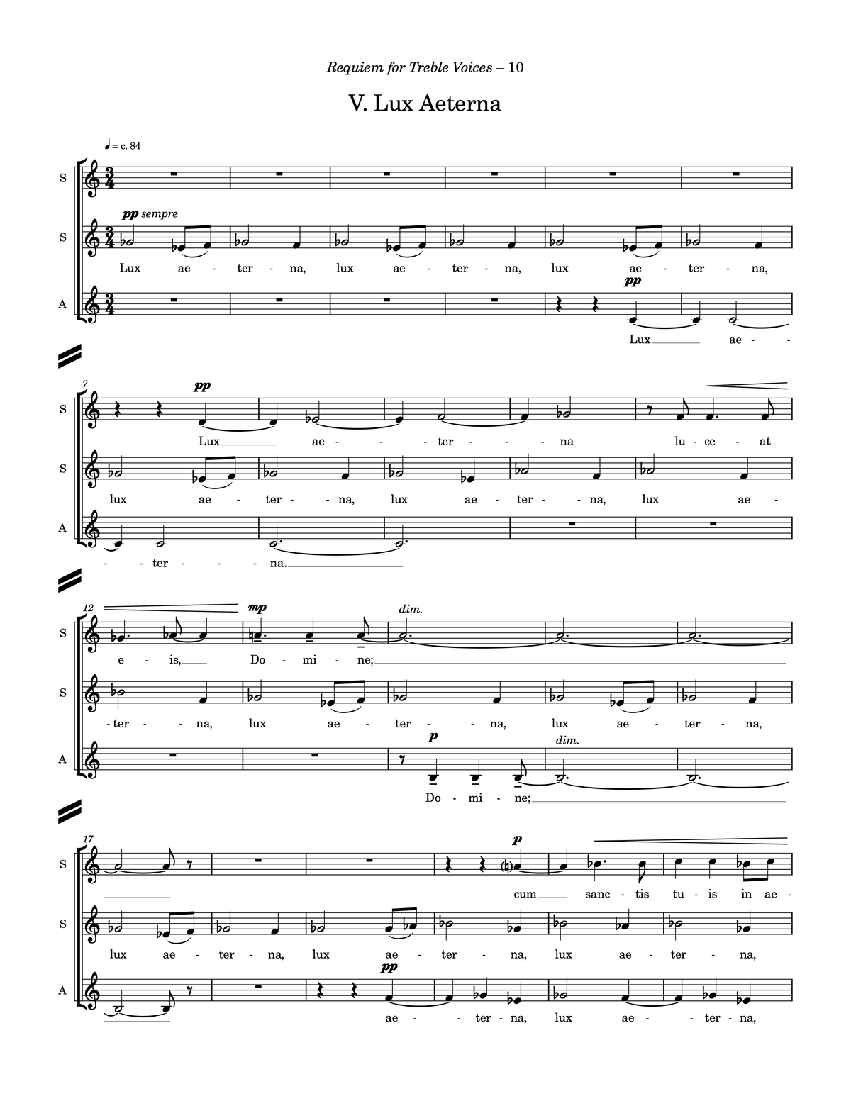 Requiem for Treble Voices –  Carol Barnett